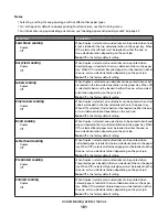 Preview for 101 page of Dell PowerVault MD1 Series User Manual