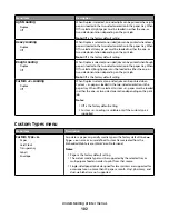 Preview for 102 page of Dell PowerVault MD1 Series User Manual