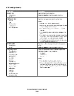 Preview for 104 page of Dell PowerVault MD1 Series User Manual