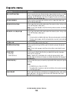 Preview for 105 page of Dell PowerVault MD1 Series User Manual