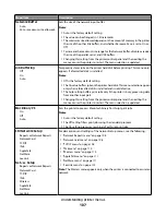 Preview for 107 page of Dell PowerVault MD1 Series User Manual