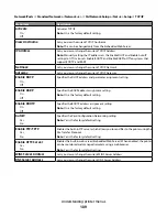 Preview for 109 page of Dell PowerVault MD1 Series User Manual