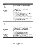 Preview for 113 page of Dell PowerVault MD1 Series User Manual