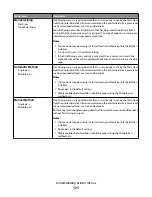 Preview for 121 page of Dell PowerVault MD1 Series User Manual