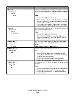 Preview for 126 page of Dell PowerVault MD1 Series User Manual