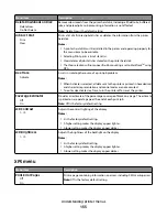 Preview for 133 page of Dell PowerVault MD1 Series User Manual