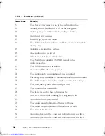 Preview for 26 page of Dell PowerVault MD3200 Series Cli Manual