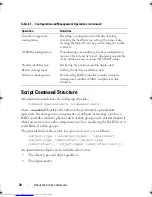 Preview for 30 page of Dell PowerVault MD3200 Series Cli Manual