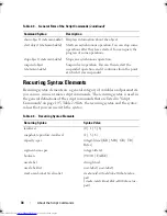 Preview for 34 page of Dell PowerVault MD3200 Series Cli Manual