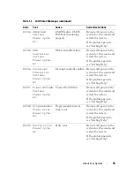 Preview for 33 page of Dell PowerVault NX3000 Hardware Owner'S Manual