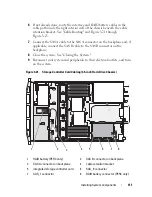 Preview for 111 page of Dell PowerVault NX3000 Hardware Owner'S Manual