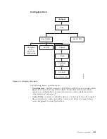 Preview for 117 page of Dell PowerVault TL2000 User Manual