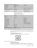 Preview for 123 page of Dell PowerVault TL2000 User Manual