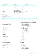 Preview for 19 page of Dell Precision 7540 Setup And Specifications Manual