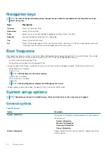 Preview for 24 page of Dell Precision 7540 Setup And Specifications Manual