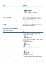 Preview for 25 page of Dell Precision 7540 Setup And Specifications Manual