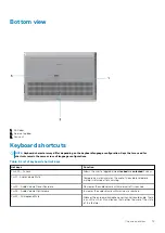 Preview for 13 page of Dell Precision 7750 Setup And Specifications Manual