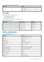 Preview for 17 page of Dell Precision 7750 Setup And Specifications Manual