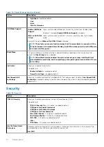 Preview for 34 page of Dell Precision 7750 Setup And Specifications Manual