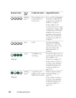 Preview for 122 page of Dell Precision NX046 User Manual