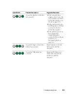 Preview for 125 page of Dell Precision NX046 User Manual