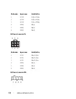 Preview for 172 page of Dell Precision NX046 User Manual