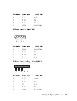 Preview for 173 page of Dell Precision NX046 User Manual