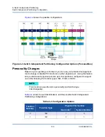 Preview for 145 page of Dell QLE8262 User Manual