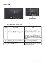 Preview for 9 page of Dell S2218H User Manual