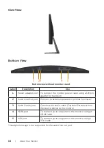 Preview for 10 page of Dell S2218H User Manual