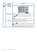 Preview for 20 page of Dell S2218H User Manual