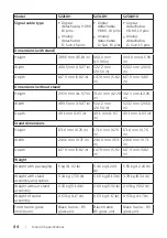 Preview for 44 page of Dell S2218H User Manual