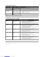 Preview for 31 page of Dell S2409W - LCD Widescreen Monitor User Manual