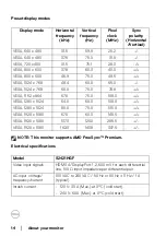 Preview for 14 page of Dell S2421HGF User Manual