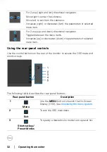 Preview for 32 page of Dell S2421HGF User Manual