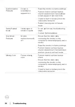 Preview for 54 page of Dell S2421HGF User Manual