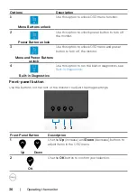 Preview for 36 page of Dell S2421HS User Manual