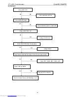 Preview for 47 page of Dell SE178WFPC Service Manual