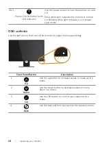 Preview for 16 page of Dell SE2417HG User Manual