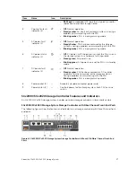 Preview for 17 page of Dell Storage Center SCv2000 Deployment Manual