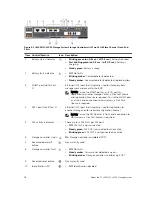 Preview for 18 page of Dell Storage Center SCv2000 Deployment Manual