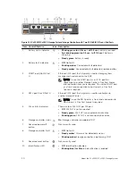 Preview for 20 page of Dell Storage Center SCv2000 Deployment Manual