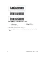 Preview for 96 page of Dell Storage Center SCv2000 Deployment Manual