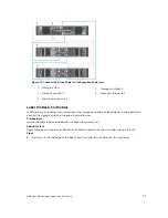 Preview for 97 page of Dell Storage Center SCv2000 Deployment Manual