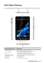 Preview for 5 page of Dell T01C001 User Manual