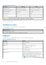 Preview for 22 page of Dell T05J Setup And Specifications