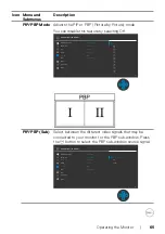 Preview for 65 page of Dell U2723QE User Manual