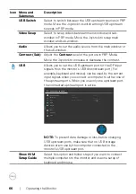 Preview for 66 page of Dell U2723QE User Manual