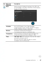 Preview for 67 page of Dell U2723QE User Manual