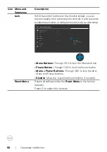 Preview for 68 page of Dell U2723QE User Manual